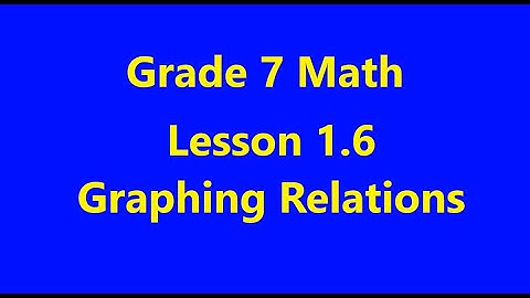 Grade 7 Math Lesson 1.6 Graphing Relations
