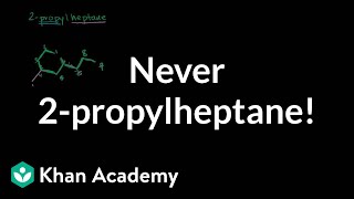Correction - 2-propylheptane should never be the name! | Organic chemistry | Khan Academy