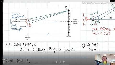 8.2c BONUS: Double-Slit Equation Proof | AS Superposition | Cambridge A Level 9702 Physics