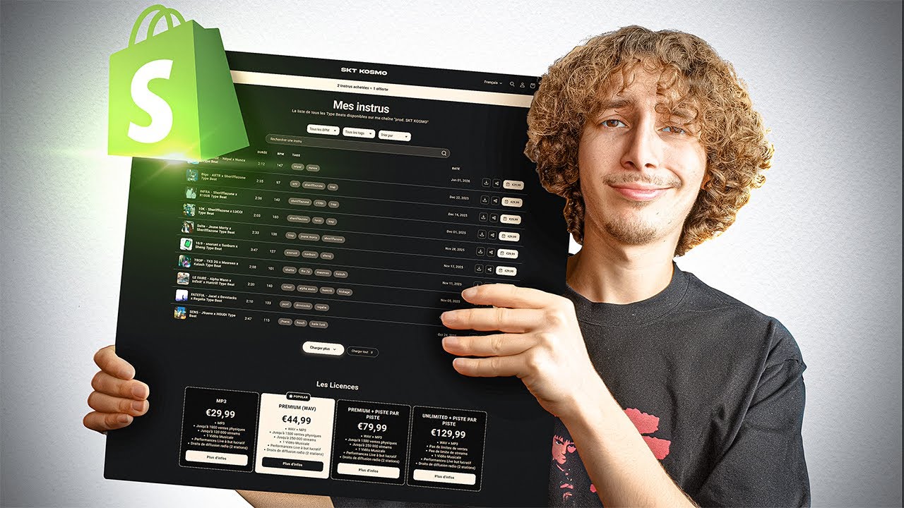 Comment vendre ses prods sur Shopify