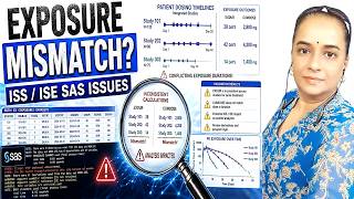 71.10 - SAS Programming Challenges in ISS/ISE | Differences in Exposure Calculation |