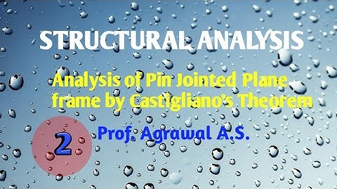 Lect-74 Analysis of determinate pin joined frame by castigliano