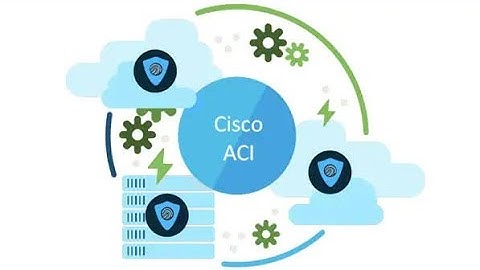 Cisco ACI Automation | ACI Programmability  | How to start ACI Automation