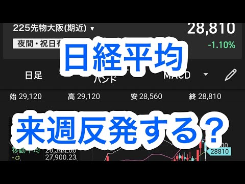 【188】日経平均、来週反発する？暴落する？“投資の常識”をくつがえす投資法！つみたてNISAよりも早く、資産2000万円を築ける投資法【初心者でもできる】日経225オプション老後の資金を守る資産運用