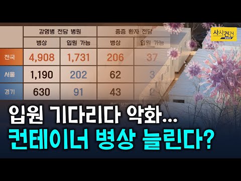 [사사건건 플러스] 중증환자 전담 병상, 전국 37개 남았다?! 병상 부족 대안은?_201210(목)
