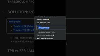 ROC Curve &amp; AUC Explained Simply | Day 10 ML Challenge