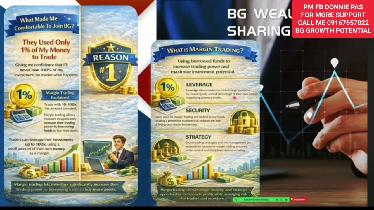 Part 5 Win-Win Tripartite Strat ❤️ AI Powered Growth Potential ❤️ 1% Trading Only to Avoid Losses