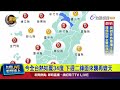 高溫氣候警報