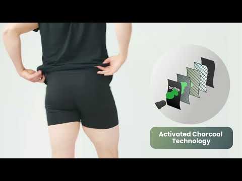 Mens tootles Fart Filtering Underwear | Product Video