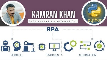 Python Automation #RPA Robotic process Automation #SAP