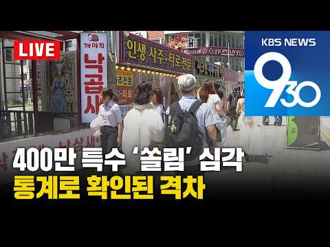 [<strong>LIVE</strong>] <strong>KBS</strong> 930뉴스 부산 - 2026.08.12(수)