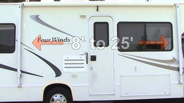 Dometic 8500 RV Patio Awning