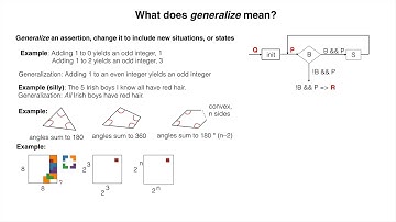 LOOP30. Generalizing