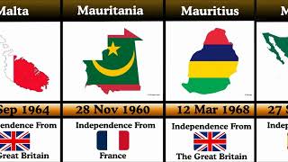 195 Countries And Where They Got Independence From