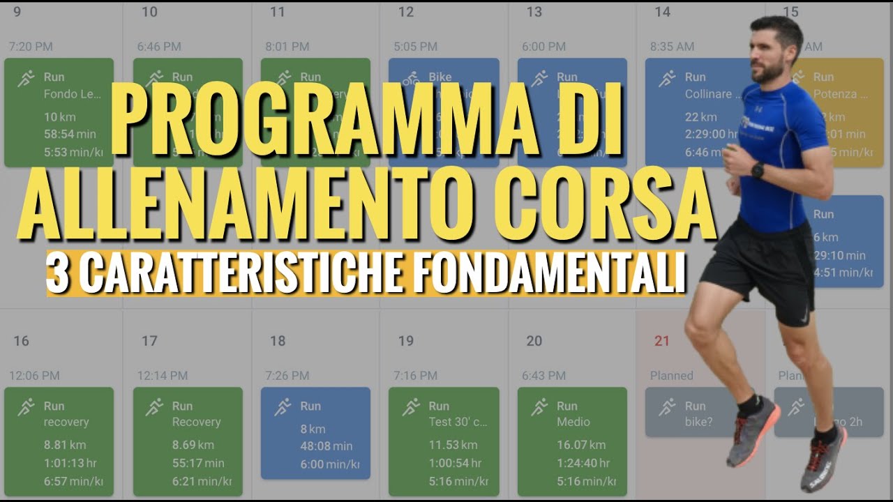 Tabella Allenamento Corsa 3 Caratteristiche Fondamentali YouTube tabella-allenamento-corsa-3-caratteristiche-fondamentali-youtube