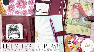 My Version of The Planner Perfect Mind Map | Command Center | Travelers Notebook