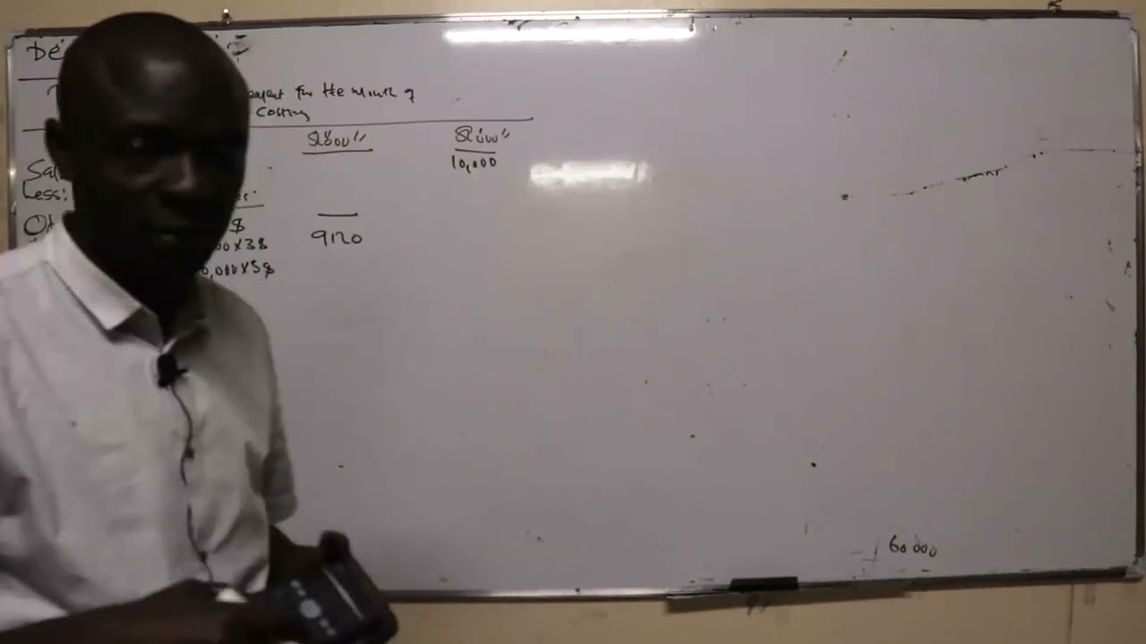 Калькуляция себестоимости по методу BR с учетом маржинальной и абсорбционной себестоимости