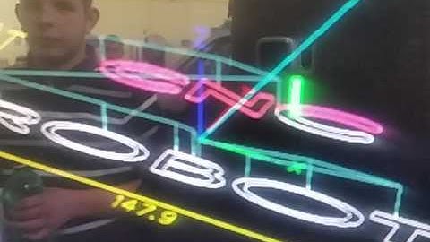 Dynamic Cnc - Labview CNC - Siemens Cnc - NI CNC - Mach3 Cnc - cnc 4.0 - Ethernet Cnc