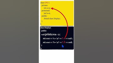 What is friend class in C++ programming ? #objectorientedprogramming #interviewquestions