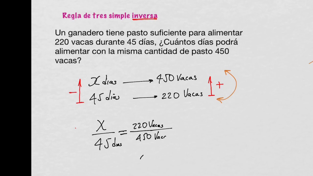 regla-de-tres-simple-compuesta-youtube