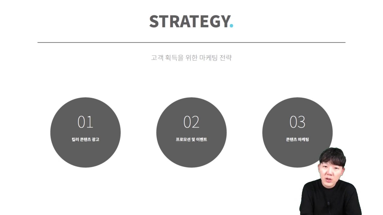 [디지털마케팅] 16강 페이스북, 인스타그램 광고를 활용한 디지털 마케팅 전략