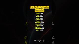 How Nice Are You Based On Your Zodiac Signs | Real Personality Revealed! #zodiac #astrology #tarot