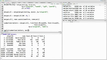4.6 Exploratory Data Analysis (Exploratory Data Analysis with data.table)