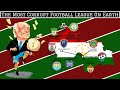 The Most Corrupt Football League On Earth