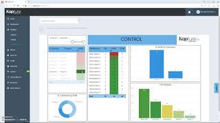 BI LocationOverview