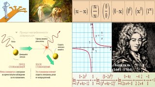 39.2 Неопределенность.пределы