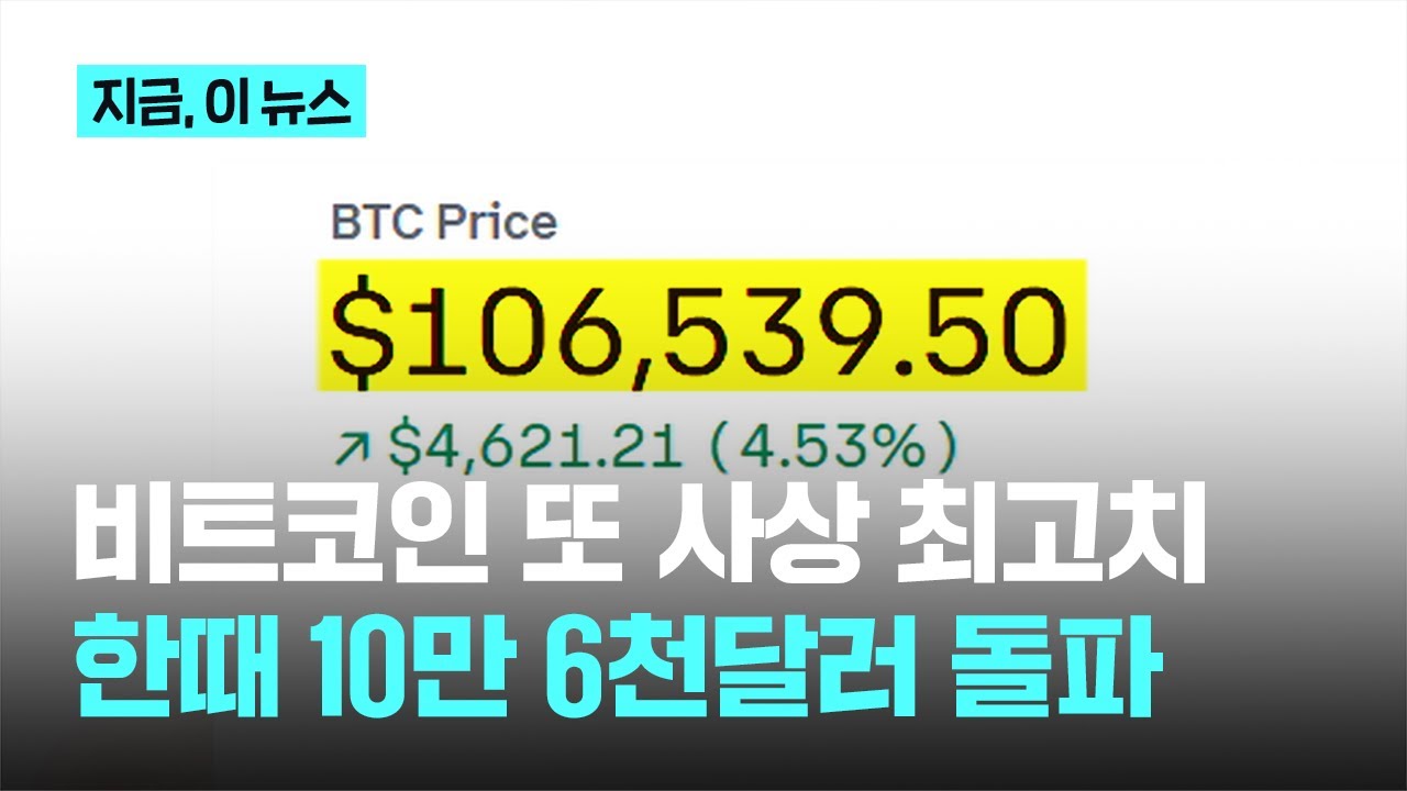 비트코인 또 사상 최고치…한때 10만 6천달러 돌파｜지금 이 뉴스