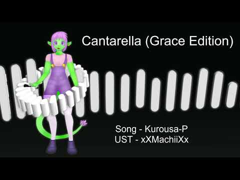 [UTAU] Cantarella (Grace Edition) - Drewloid VCV