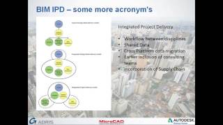 An Introduction to BIM Webinar