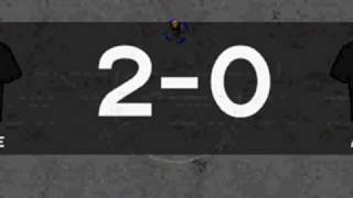 10 Ways To Score On Kickabout League [[Must See]]