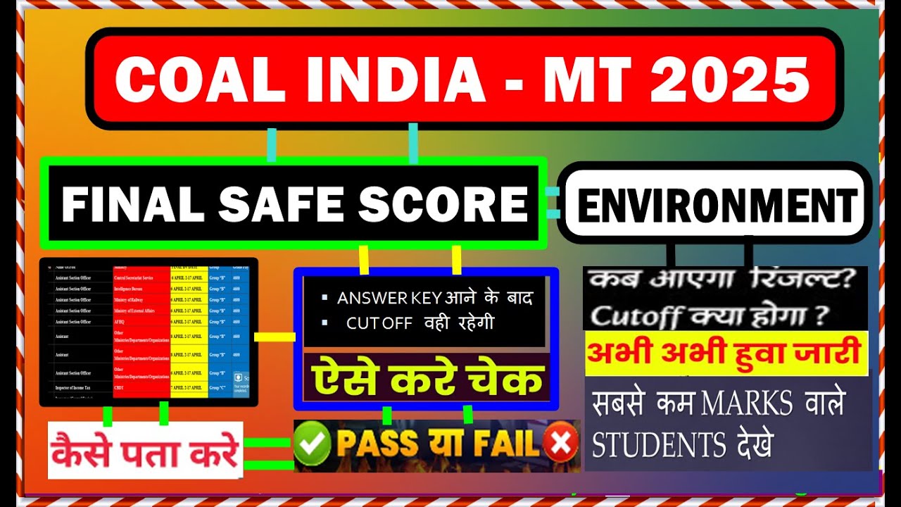 Coal India MT 2025 Final Result OUT 🔥 | Coal India Environment Cut Off | Coal India MT Cut Off 2025