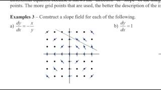 Calculus 12 - Sec 9.2 Direction Fields Part 2