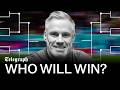 World Cup 2026 predictions: Jamie Carragher chooses his winner