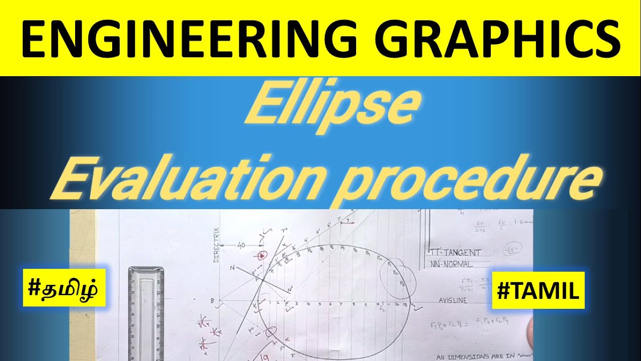 How to evaluate ellipse? 