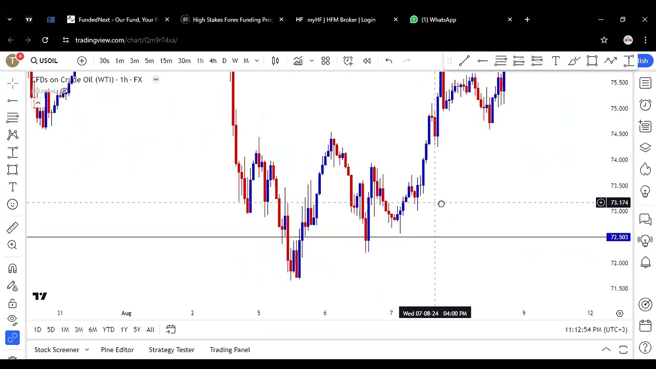 How To Trade Confirmation TYPE 1 ~ SWAHILI