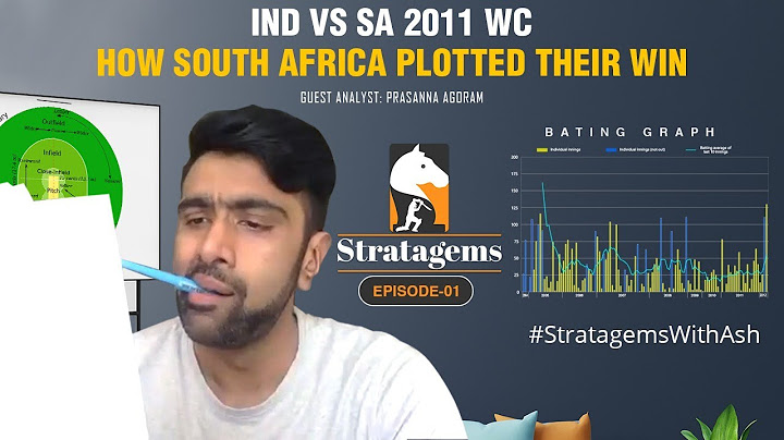 How South Africa cracked the Zaheer code during 2011 WC | Secrets Revealed | Stratagems | Episode 1