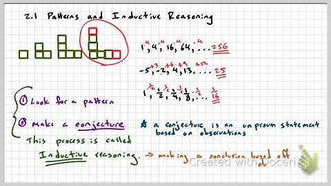 2.1 Video Patterns and Inductive Reasoning