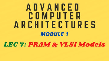 Lec 7 : PRAM & VLSI Models | ACA
