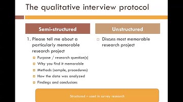 Types of interview protocols