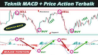 Strategi Scalping MACD   Price Action Terbaik Akurat, Profit Konsisten || Teknik MACD Pemula