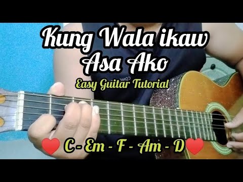 Kung Wala Ikaw Asa Ako Guitar Tutorial /Cebuano Christian song