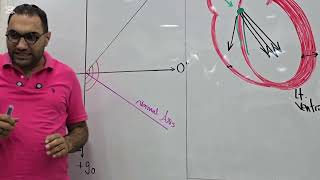 ECG Part-2 2025 by Dr.El-Sherif