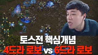 토스전 가장 중요한 핵심개념 4드라 로보냐 6드라 로보냐 상황에 맞는 플레이 강의 엑기스