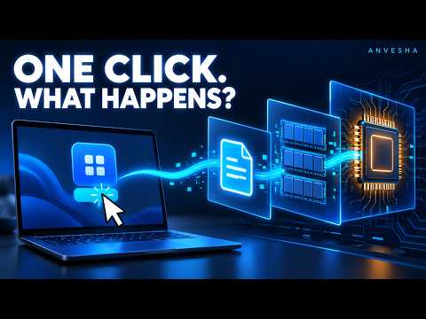 What Happens When You Open an App? | Program vs Process Explained