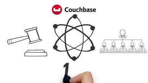 Couchbase Server 5 0 Animation