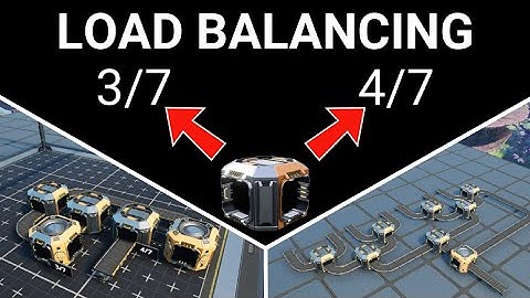 Splitting 3/7 and 4/7 - Load Balancing Satisfactory